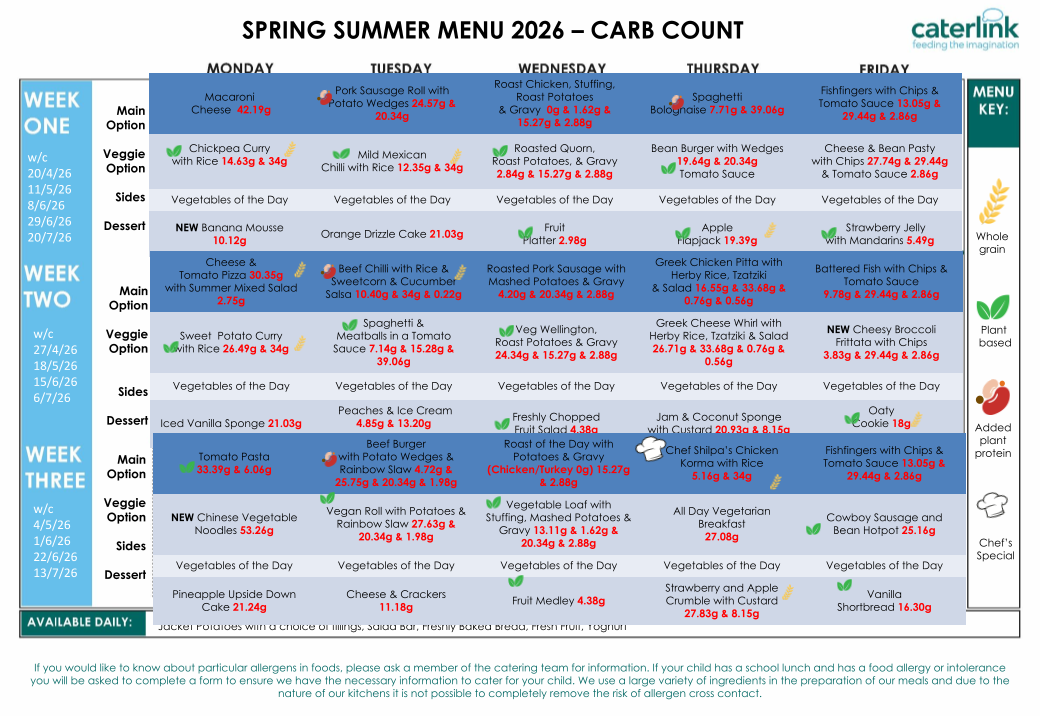 Primary School Menu Spring Summer 2026 image Primary School Menu Spring Summer 2026 image