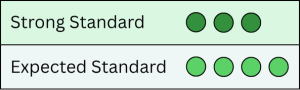 St Germans Ofsted 2026 St Germans Ofsted 2026
